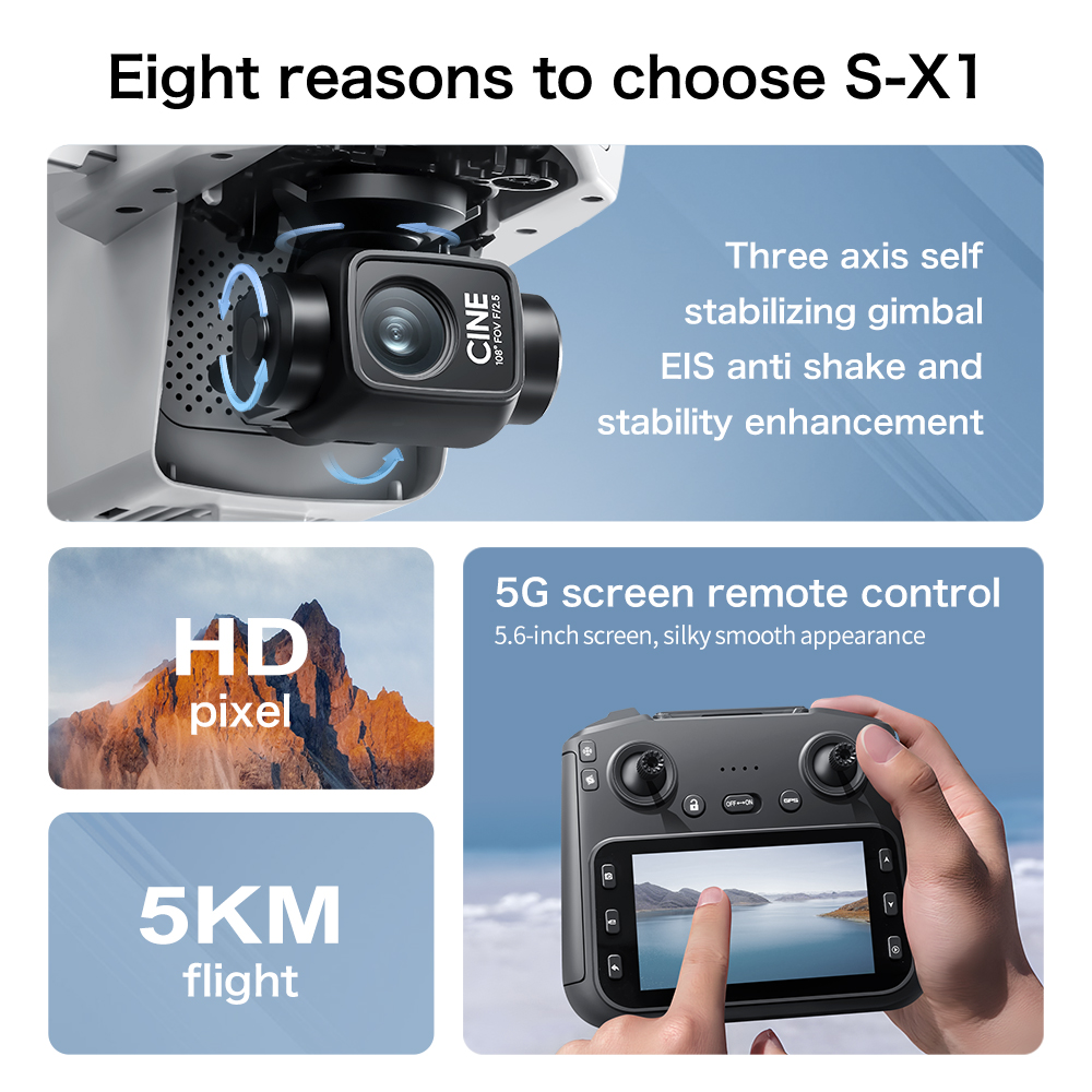 S-X1 MAX GPS Drone with 3-Axis - огляд і ціна Drone Camera Thermal