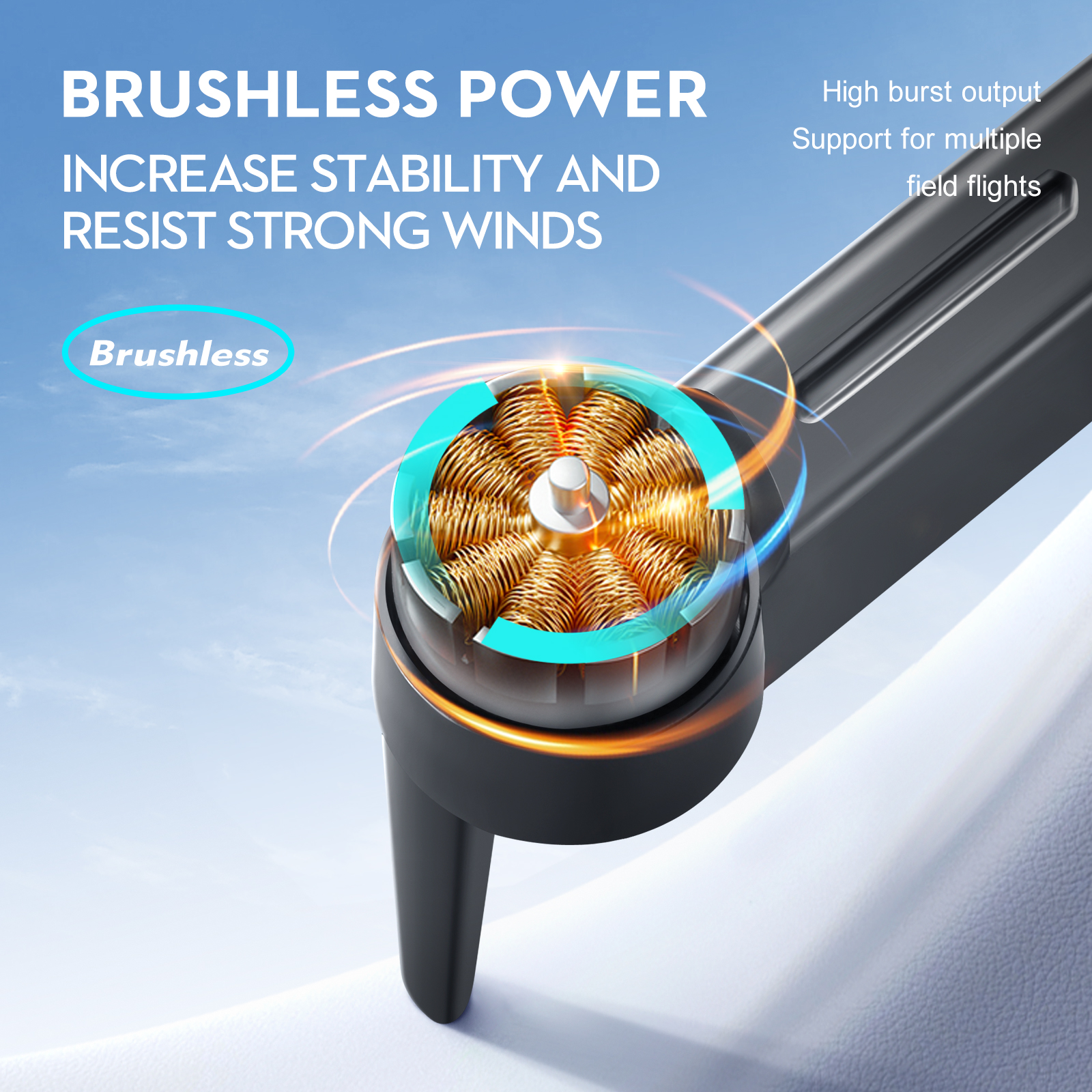 Lenovo Brushless Motor S8S Dro - огляд і ціна Drone Camera 4K
