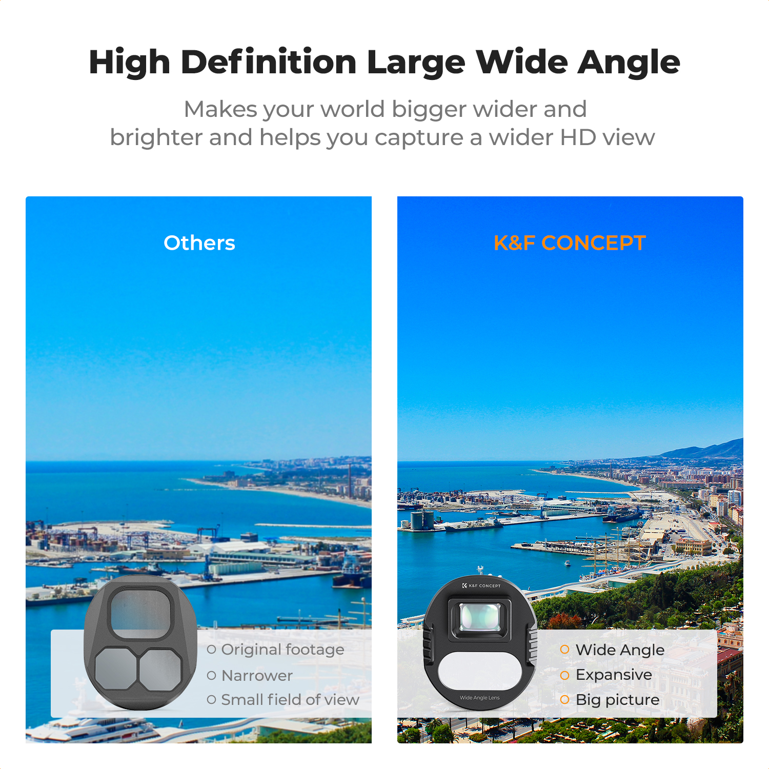 K&F Concept Wide-Angle Lens fo - огляд і ціна Drone Camera Filter