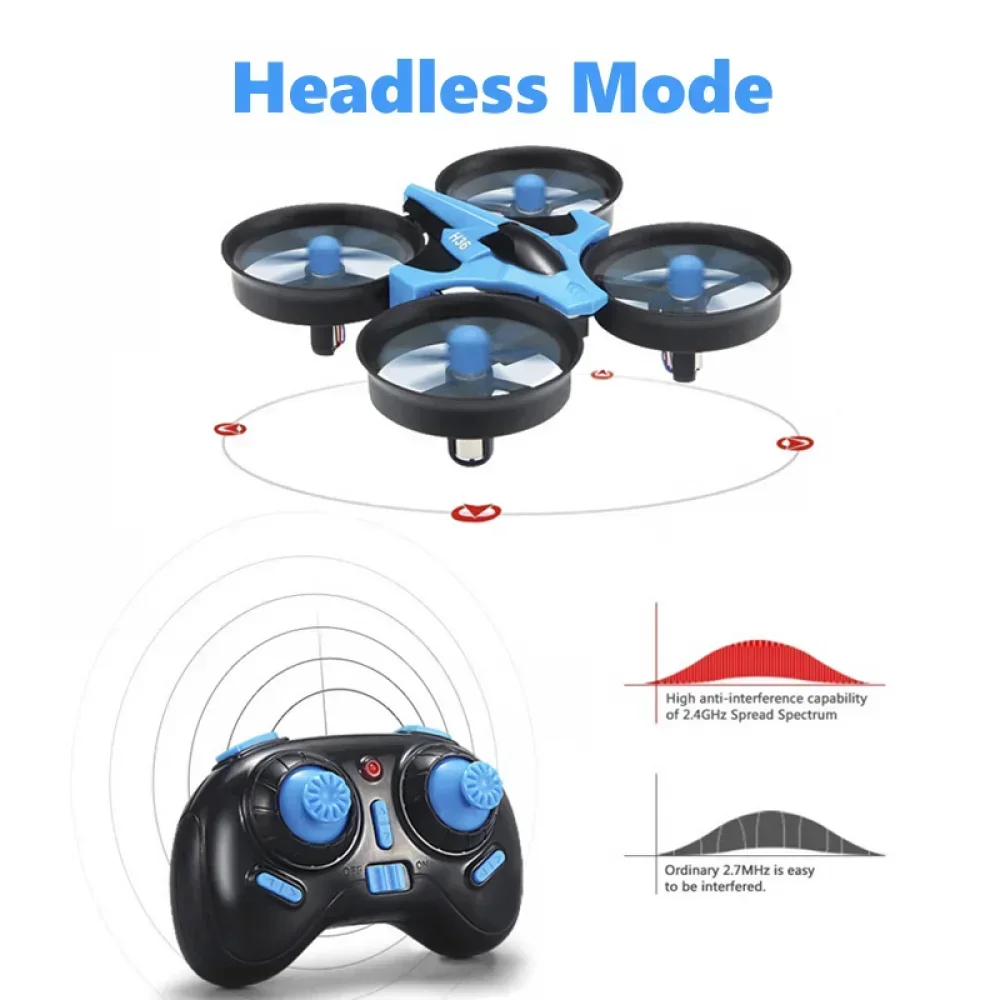 JJRC H36 Mini Rc Drone 4ch 6-A - огляд і ціна Drone Camera 4K